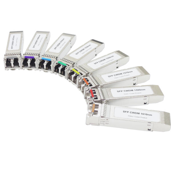 1.25G SFP-CWDM