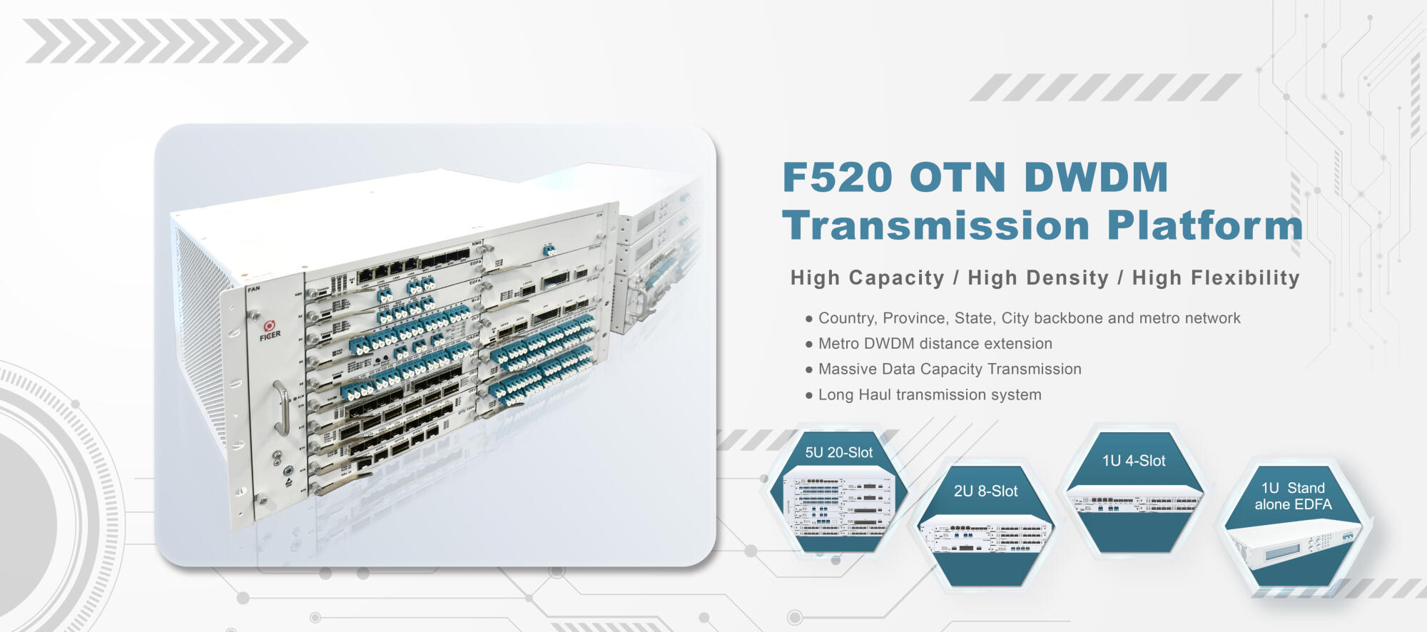 OTN DWDM transmission platform